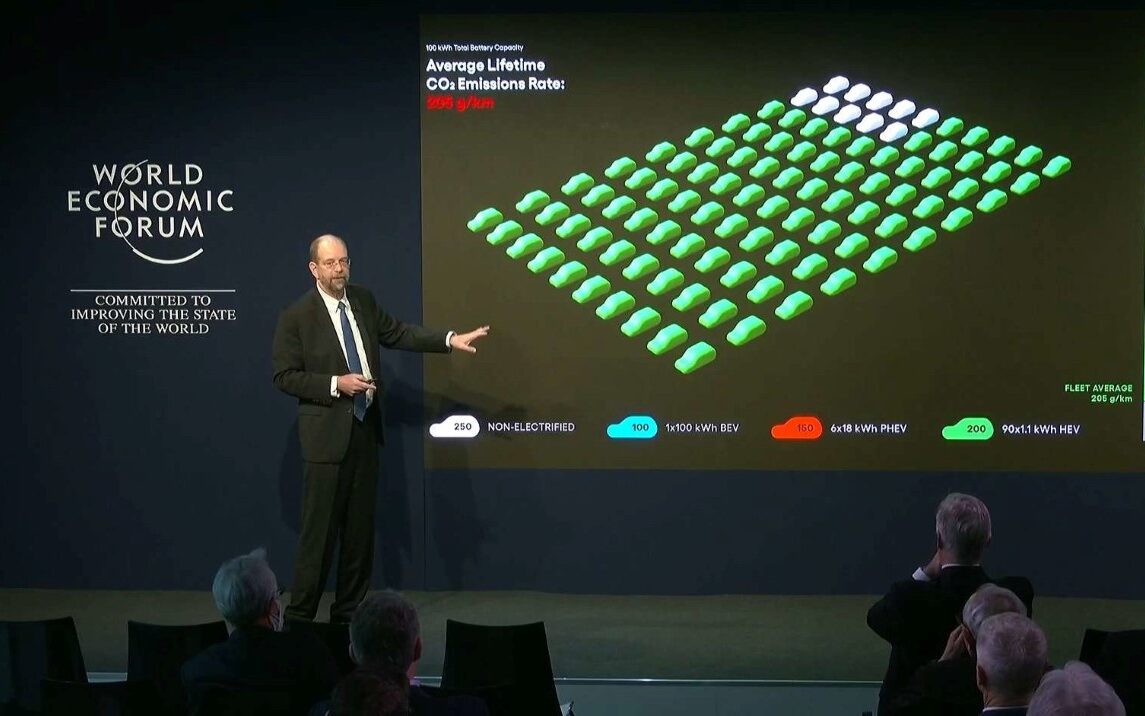 Gill Pratt z Toyota Research Institute na Forum Ekonomicznym w Davos: „Celem Toyoty jest jak najszybsze zatrzymanie kumulacji CO2 w atmosferze”