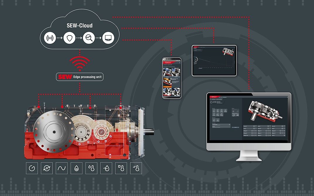 Aplikacja DriveRadar® IoT SEW-EURODRIVE z wyprzedzeniem poinformuje Cię o stanie maszyny