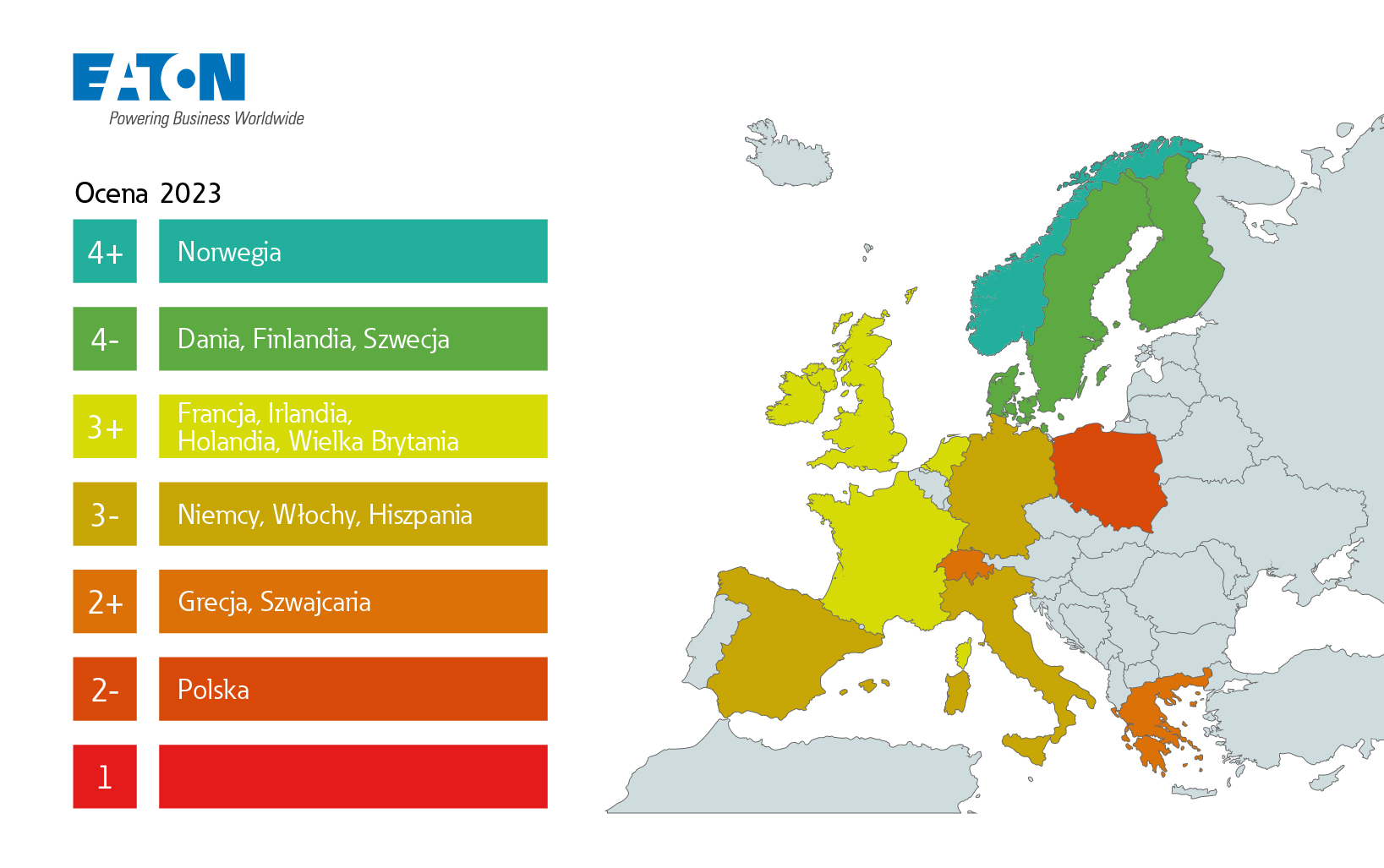 Polska wciąż w europejskim ogonie pod względem rozwijania OZE