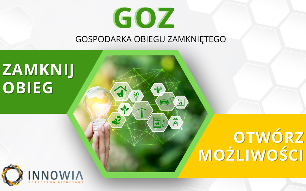 Gospodarka obiegu zamkniętego (GOZ) – klucz do zrównoważonego rozwoju twojej firmy