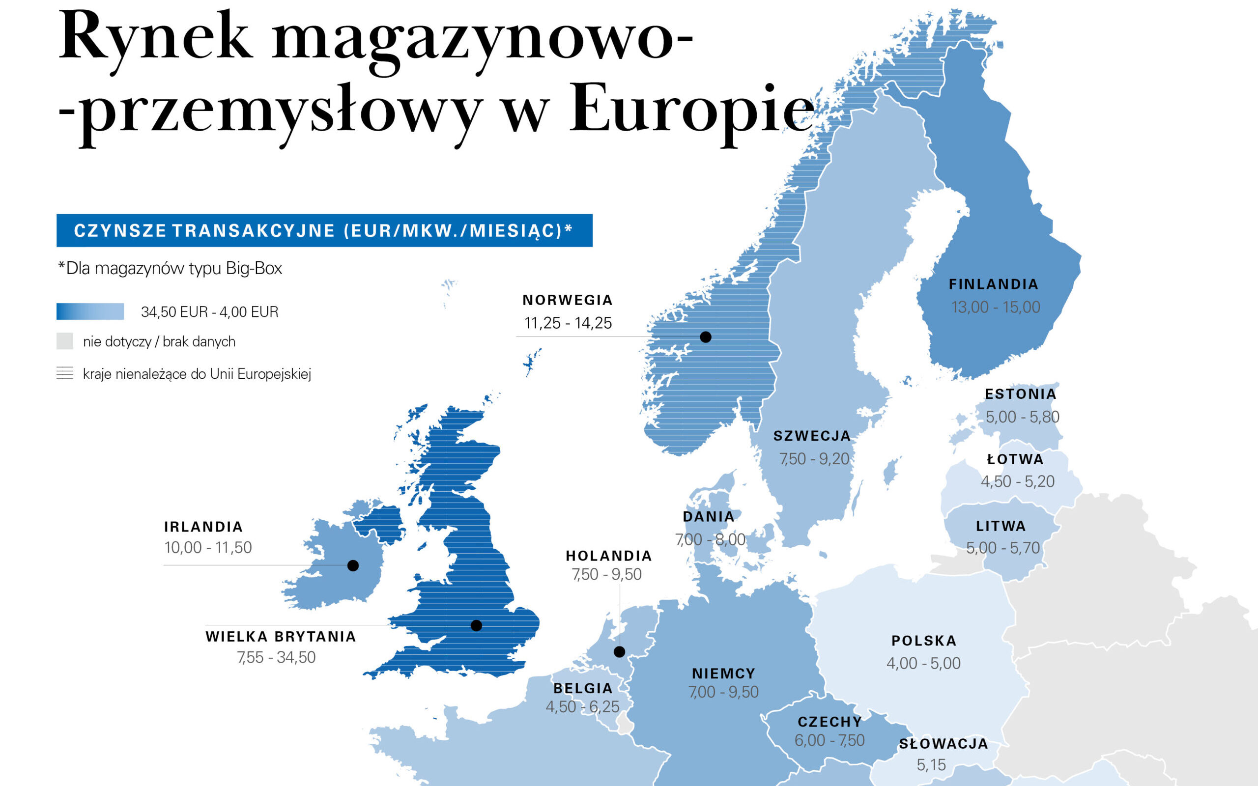 Niemcy, Polska i Francja liderami pod względem popytu na rynku magazynowym w Unii Europejskiej