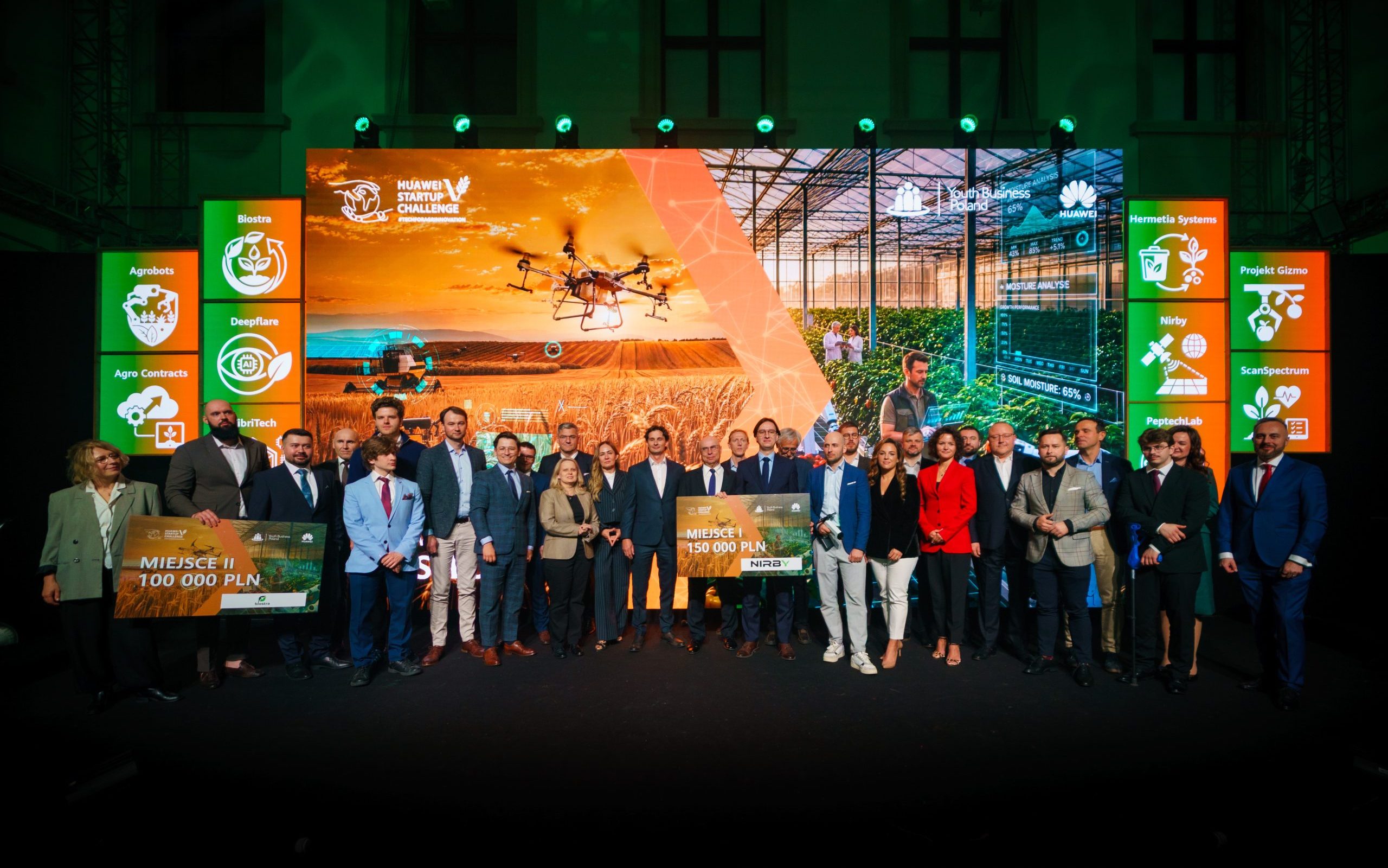 Przyszłość rolnictwa zaczyna się dziś. Znamy zwycięzców Huawei Startup Challenge V #TechForAgrinnovation!